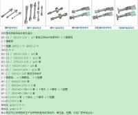 供应变压器配件导电杆价格_供应变压器配件导电杆厂家_世界工厂网产品信息库